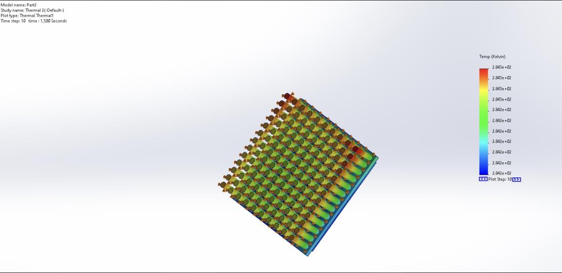 Thermal simulation of heat sink variant