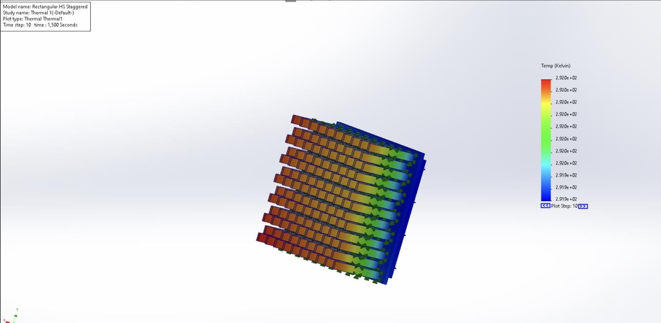 Thermal simulation of staggered heat sink